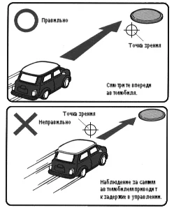 Кольцевая трасса 1