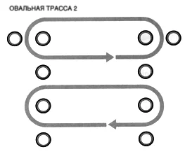 Шоссейная трасса