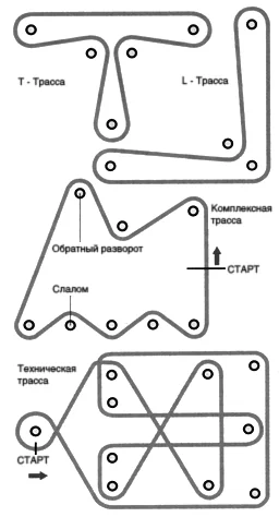 Практика на трассе