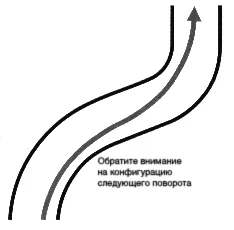 Что такое "Наружу-Внутрь-Наружу"? - Основы обучения вождению