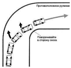 Распределение веса при торможении и ускорении