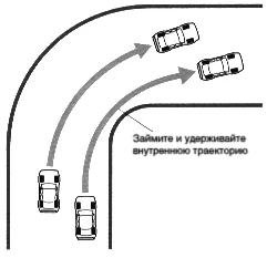 Как обгонять другие автомобили