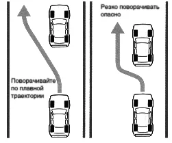 Обгон на повороте опаснее, чем обгон на прямой