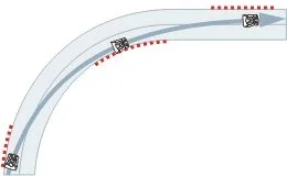 Редко можно найти трассу, которая не включает такой тип поворотов