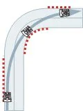 Правый поворот (Right-Angle Turn)