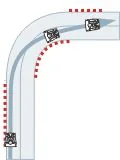 Правый поворот (Right-Angle Turn) - Основы техники вождения