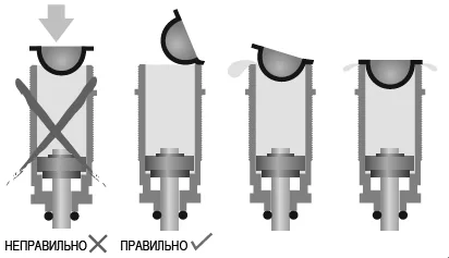 Процесс заполнения и прокачки (bleeding) - Руководство по настройке шасси Xray T2 - Советы