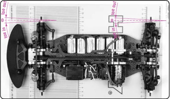 Руководство по настройке шасси Xray T2 - Схождение
