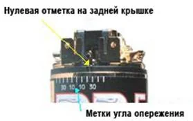 "Угол опережения" мотора - это положение щеток мотора относительно его магнитов